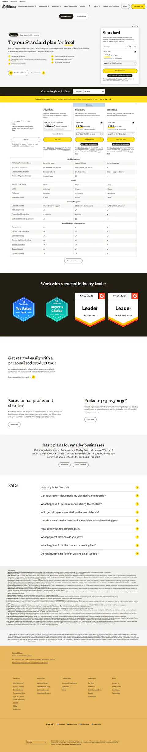 mailchimp.com/pricing/marketing captured 2026-09-14 (geo-default JPY): 'Under 250 contacts? It's free.' and contact-band pricing — sending pauses if the contact or send limit is exceeded