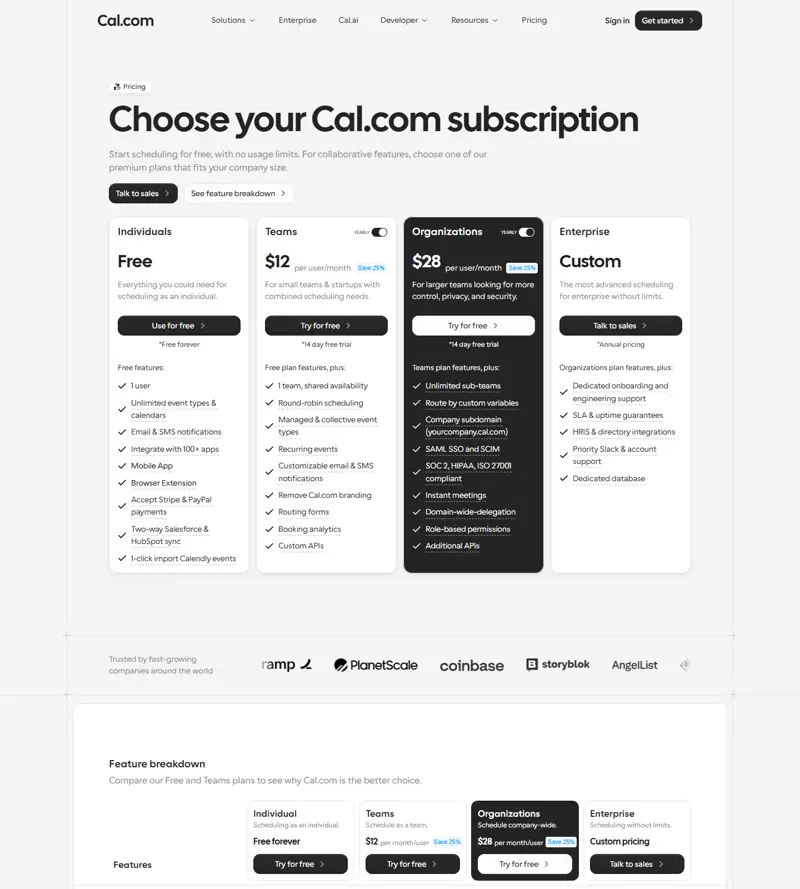cal.com/pricing re-captured 2026-09-28 (weekly freshness rescan): Teams $12 / Organizations $28 per user/month, YEARLY badge, Save 25% — byte-consistent with the 2026-09-02 and 2026-09-25 captures; still no MONTHLY toggle element anywhere in the page