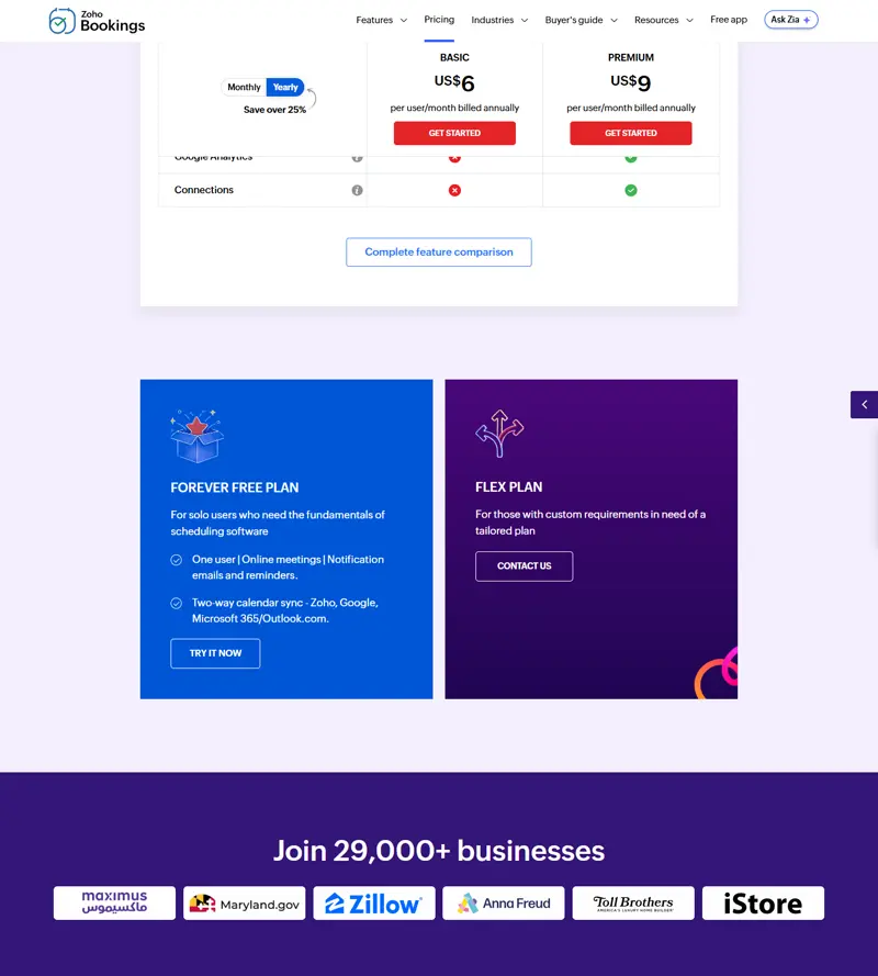 zoho.com/bookings/pricing.html captured 2026-10-16 (yearly state): BASIC US$6 and PREMIUM US$9 per user/month billed annually, banner 'SAVE OVER 25%', and the free column 'FOREVER FREE PLAN — One user | Online meetings | Notification emails and reminders. Two-way calendar sync - Zoho, Google, Microsoft 365/Outlook.com'