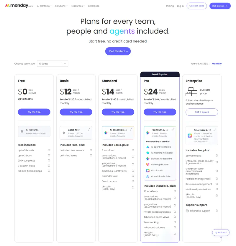 Same page with 'Monthly' selected: Basic $12/seat ($120 total), Standard $14/seat ($140 total), Pro $24/seat ($240 total) — the monthly figures the yearly badge is measured against