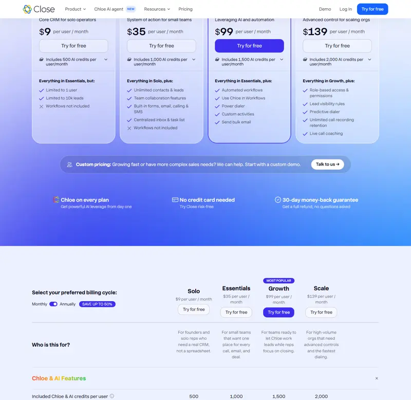 Close's guarantee block captured 2026-10-08: '30-day money-back guarantee — Get a full refund, no questions asked', alongside 'No credit card needed — Try Close risk-free'