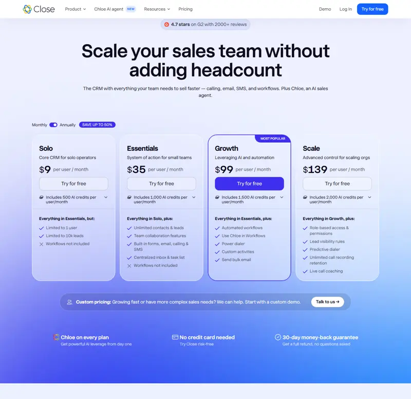 Growth card 2026-10-08 showing 'Includes 1,500 AI credits per user/month' (the ladder reads 500 / 1,000 / 1,500 / 2,000 across the four tiers)