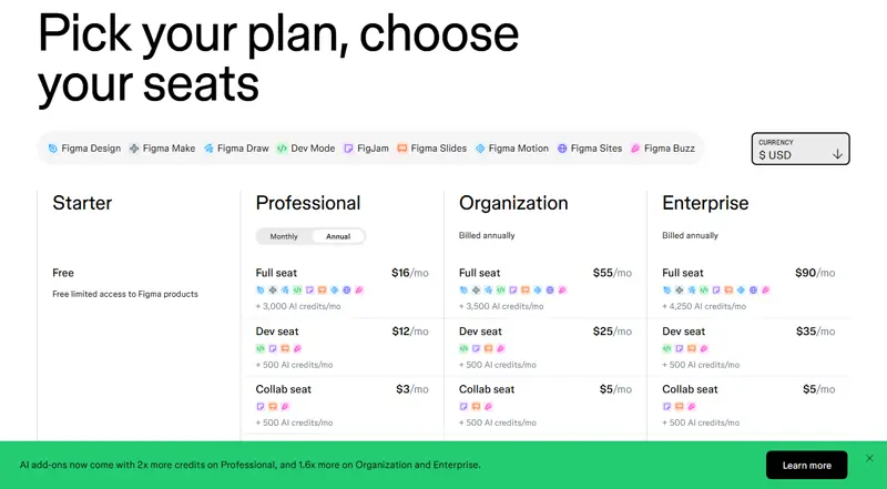 USD Annual state, card crop (2026-09-14): Professional Full $16/mo + 3,000 AI credits, Dev $12/mo, Collab $3/mo.