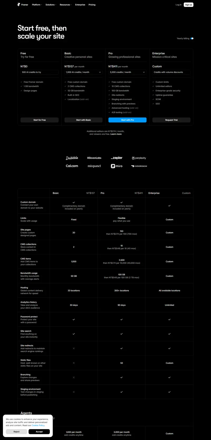 framer.com/pricing as rendered in our headless session on 2026-09-24: the page defaults to New Taiwan Dollars (Basic NT$137, Pro NT$411 per month, Yearly billing) — the same session's USD reading is in the text-layer cross-check below