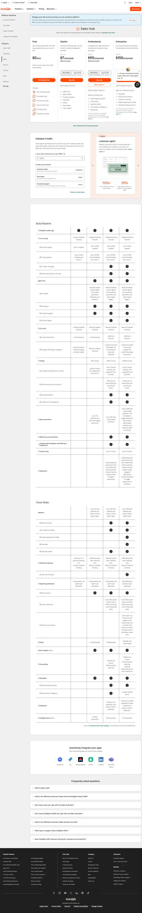 hubspot.com/pricing/sales captured 2026-09-19 in the proxied session showing Free $0 (up to 2 users), Starter $7/mo/s…