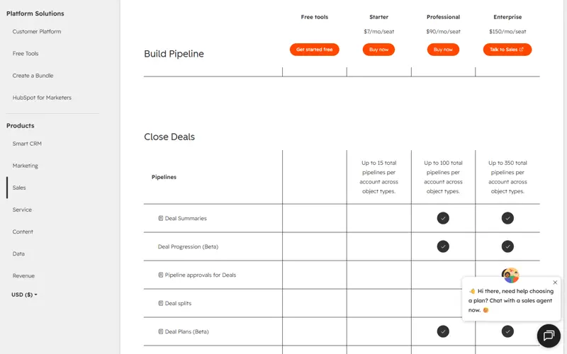 Feature matrix rows as rendered: pipeline limits of up to 15 / 100 / 350 total pipelines per account across object types, calling minutes of 500 / 3,000 / 12,000, and sequence caps of 5,000 sequences per account with 500 or 1,000 email sends per user per day