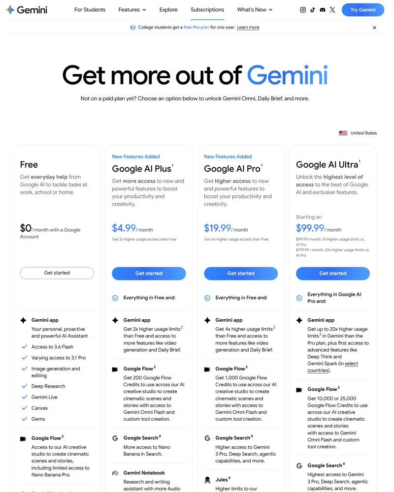 gemini.google/subscriptions captured 2026-10-04 (en-US, USD): Free $0, Google AI Plus $4.99/month with 2x usage and 400 GB, Google AI Pro $19.99/month with 4x usage and 5 TB, Google AI Ultra priced at $99.99/month (5x vs Pro) and $199.99/month (20x vs Pro) starting at 20 TB