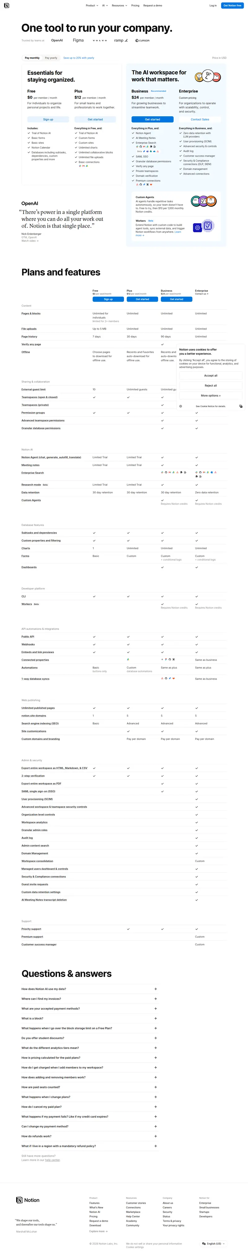 notion.com/pricing captured 2026-10-04 (US/USD, 'Pay monthly' selected): Free $0, Plus $12 per member/month, Business $24 per seat/month - confirming the advertised 'Save up to 20% with yearly' is the delta between the two billing modes