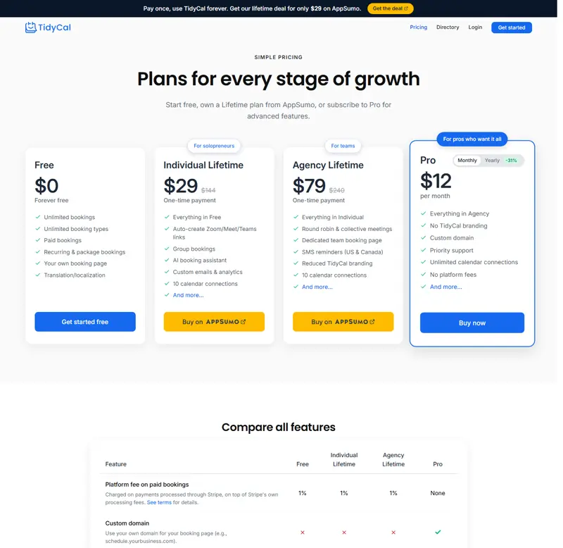 Pro card with the Monthly tab selected, 2026-10-05: $12 per month, and the feature list 'No platform fees', 'Unlimited calendar connections', 'Custom domain', 'No TidyCal branding'