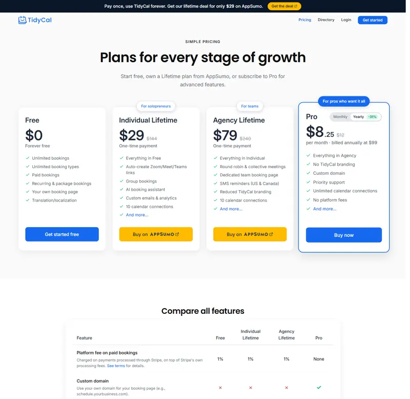 Same Pro card after switching to the 'Yearly -31%' tab, 2026-10-05: $8.25 per month with $12 struck through and the line 'per month · billed annually at $99'