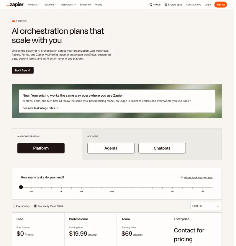 zapier.com/pricing captured 2026-10-06 (US/USD, 'Pay yearly (Save 33%)' selected): Free $0/month 'Free forever', Professional 'Starting from $19.99/month', Team 'Starting from $69/month', Enterprise contact for pricing